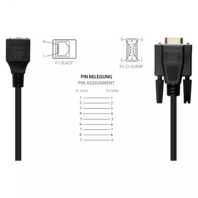 Cable adaptador Good Connections RJ45 a RS232 serie