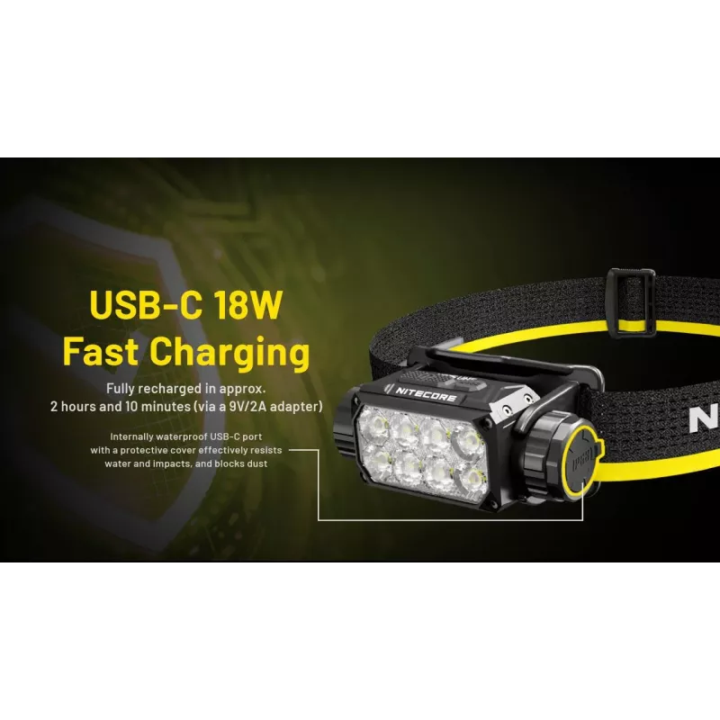 Linterna frontal serie H 3000 LUMEN / HC75 Uhe Nitecore