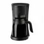 Cafetera Jata 1,2L JECA1800