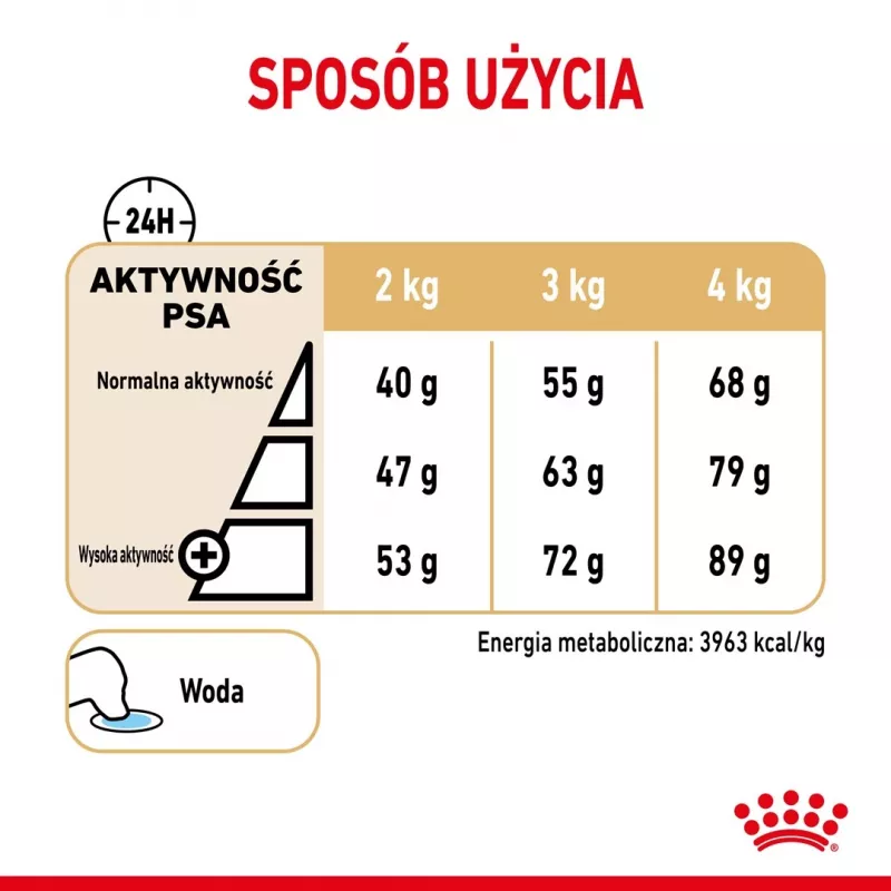 Comida seca para perros Royal Canin Yorkshire Terrier 8+ 3 kg — aves, para yorkshire terrier mayores, proteína 29%, grasa 18%