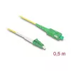 Cable de fibra óptica InfiniBand DeLOCK 83234 0,5 m LC SC LC/APC amarillo
