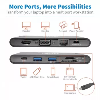 Dock USB-C – 4K HDMI, VGA, USB 3.2 Gen 1, hub USB-A/C, Gigabit Ethernet, ranuras para tarjetas de memoria, carga PD 100 W