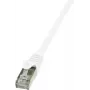 Cable de red LogiLink 5 m RJ-45 Cat6 blanco