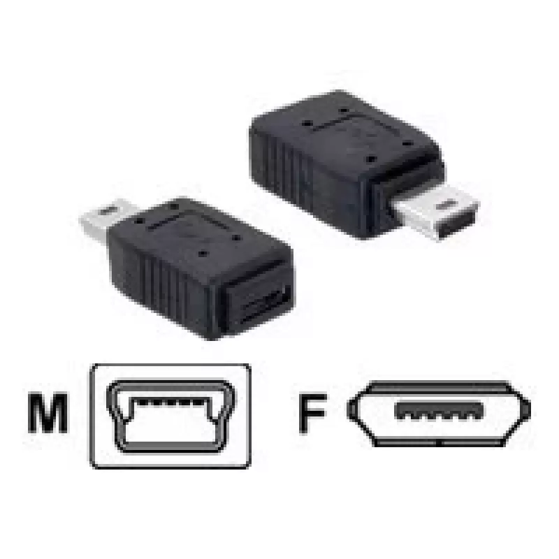 Adaptador USB mini/USB micro-B DeLOCK 65155