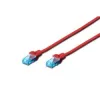 Cable de red U UTP categoría 5e 5 m PVC rojo (DK-1512-050/R)