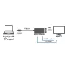 Convertidor 4K DisplayPort a DVI/HDMI/VGA