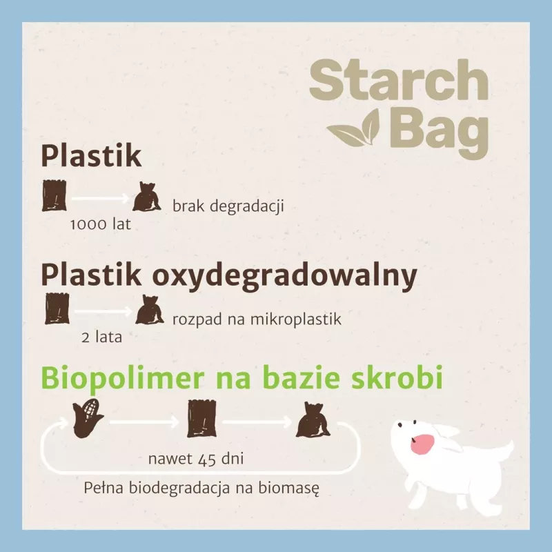 STARCH BAG - Bolsas para excrementos de perro - 1 x 15 uds.