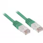 Sharkoon cable de parcheo – RJ-45 (M) a RJ-45 (M)