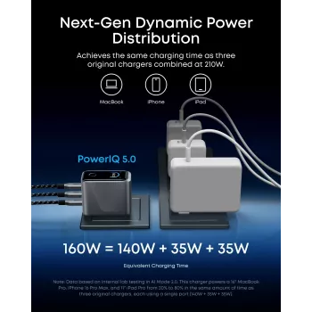 Anker Prime cargador 160 W, 3 puertos, plata (A2687341)