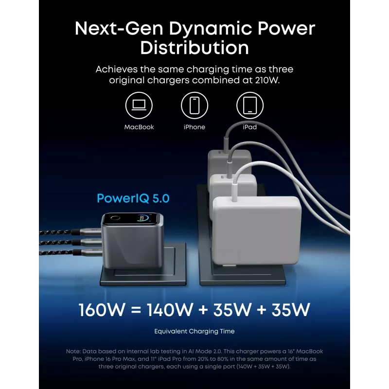 Anker Prime cargador 160 W, 3 puertos, plata (A2687341)