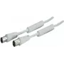 Cable coaxial ShiverPeaks 1,0m IEC 169-2 - IEC 169-2