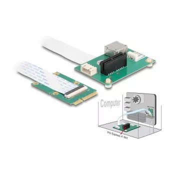 Adaptador PCIe interno DeLOCK 64345 USB 2.0 Mini PCI Express