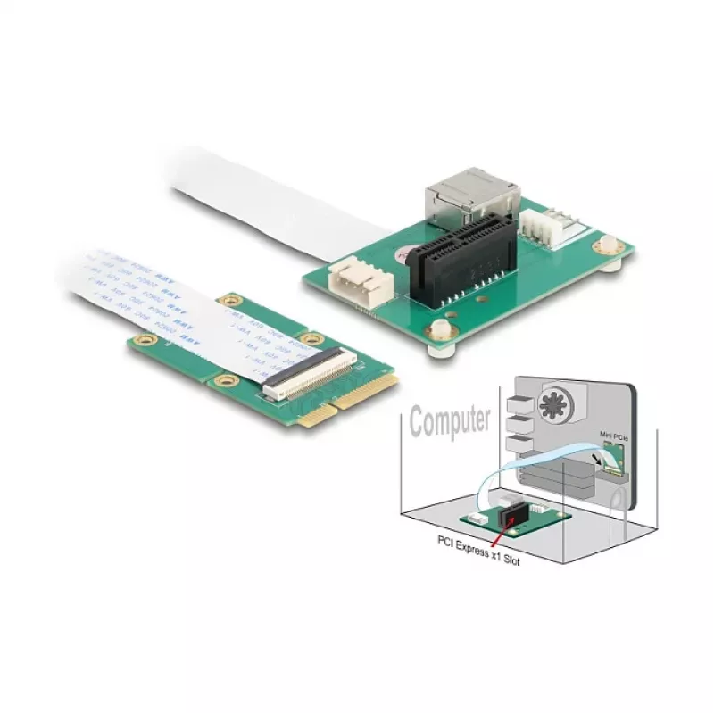 Adaptador PCIe interno DeLOCK 64345 USB 2.0 Mini PCI Express