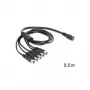 Cable de alimentación DeLOCK 83288 negro 0,5 m