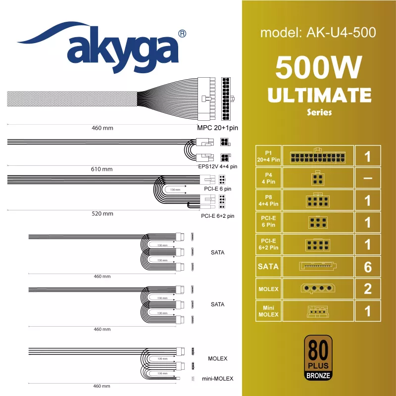 Akyga Ultimate AK-U4-500 fuente de alimentación ATX 500 W, 80 PLUS Bronze, PFC activo, ventilador de 120 mm