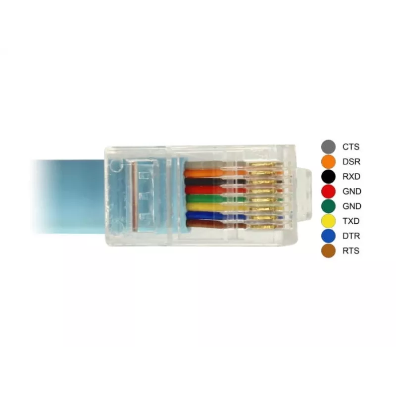 Cable serie DeLOCK 63341 azul 1 m DB-9