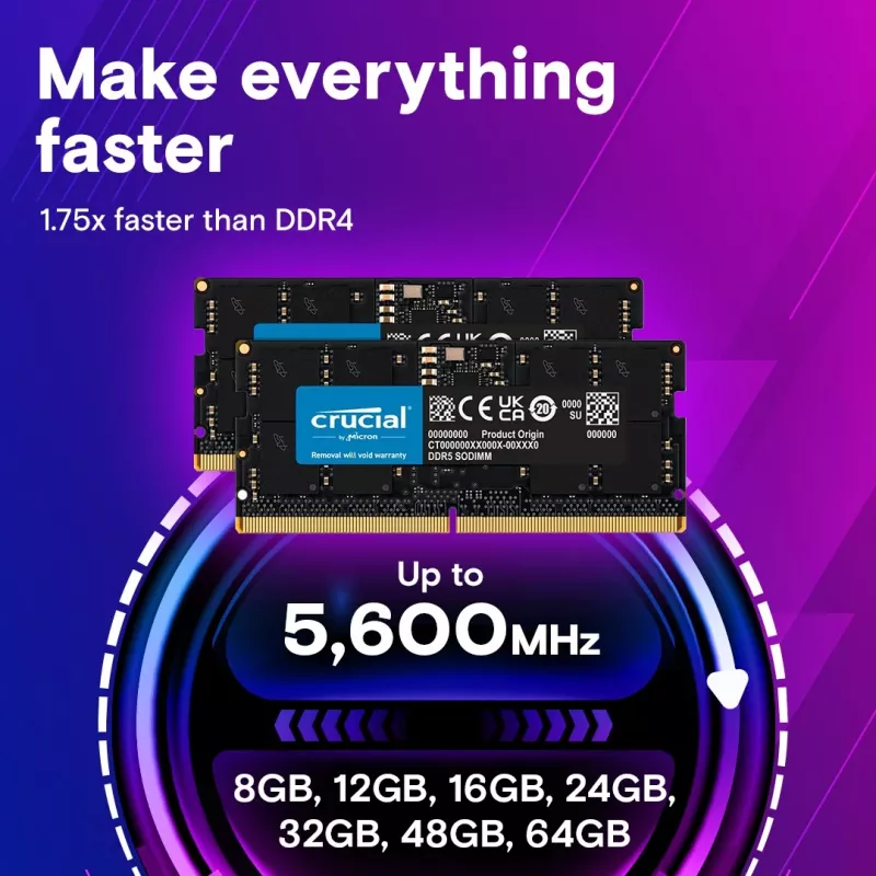 Memoria para portátil DDR5 SODIMM 64GB(1*64)/5600 CL46