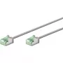 Cable de red Goobay 74347 RJ-45 Cat8.1 2m gris