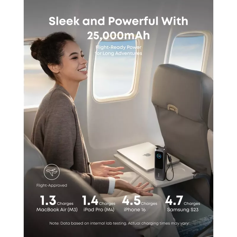 Batería externa portátil Anker A1695H11 25000 mAh