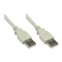 Cable USB2.0 Good Connections A-A Gris 1,8m