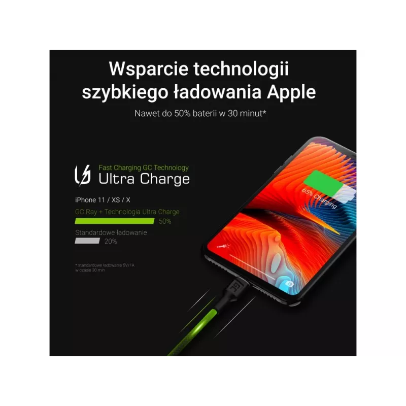Set de 3 cables Green Cell GC Ray Lightning 200cm con iluminación LED blanca, carga rápida Apple 2.4A