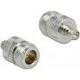 DeLOCK 88832 Conector coaxial