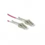 ROLINE Cable de fibra óptica 50/125µm OM4 - LC/LC - Conectores Low-Loss para alta densidad 0,5 m - LC - LC - Cable dúplex - 2,8x6 mm - 0,5 mm (0.0197) (21.15.8870)