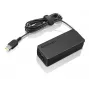 Lenovo 5A10V03248 fuente de alimentación/adaptador de interior 65 W negro