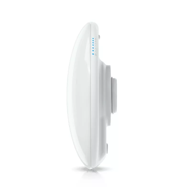 Ubiquiti UDB-Pro Puente de red 866,7 Mbit/s Blanco