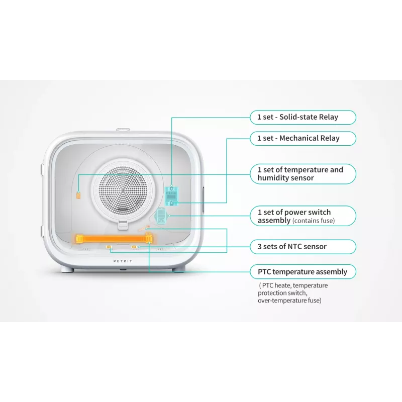 PETKIT AirSalon Max Pro secador inteligente para gatos, blanco, modelo PD10 Max