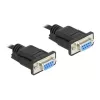 Cable serie RS-232 DeLOCK 87308 0,5 m conector hembra a conector hembra