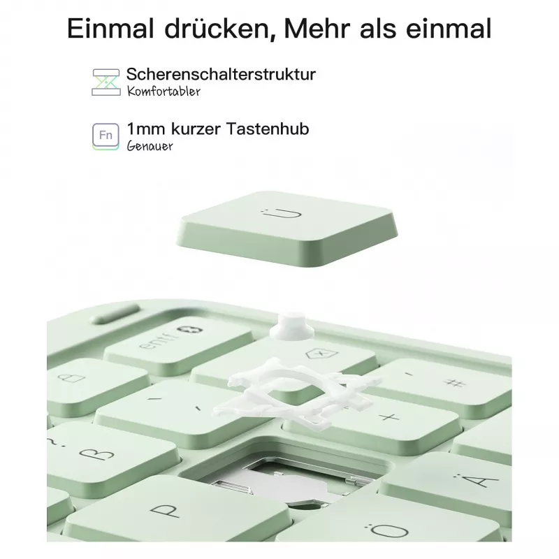 Inateck KB04122 Keyboard Folio para iPad 11, QWERTZ, verde