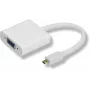Microconnect HDMIDVGA Adaptador de cable de vídeo 0,25 m HDMI Type-D (Micro) VGA (D-Sub) blanco
