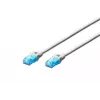 Cable de parcheo CAT 5e U-UTP 0,5 m blanco