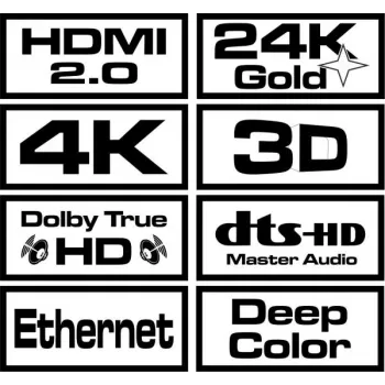 Cable HDMI Savio CL-113 5 m HDMI tipo A (estándar) negro, rojo