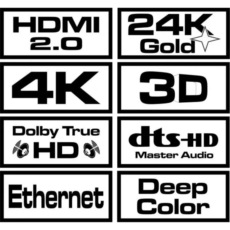 Cable HDMI Savio CL-113 5 m HDMI tipo A (estándar) negro, rojo