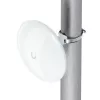 Ubiquiti UDB-Pro Puente de red 866,7 Mbit/s Blanco