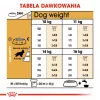 Royal Canin Cocker Adult pienso seco para perros, 12 kg