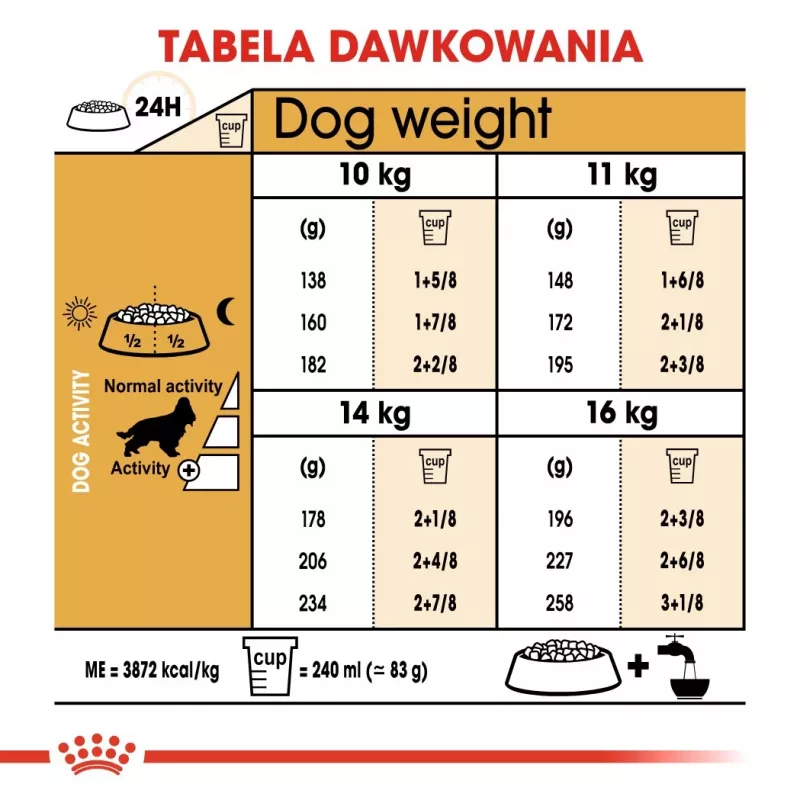 Royal Canin Cocker Adult pienso seco para perros, 12 kg