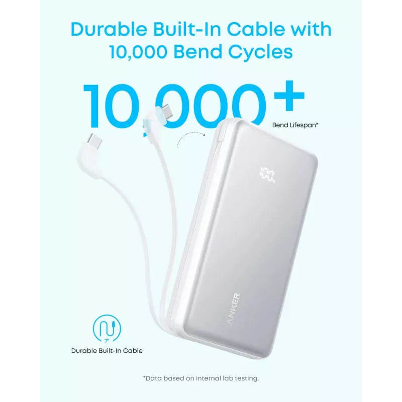 Anker Power Bank, 22,5 W | Zolo A110EH11 | 20000 mAh | USB-C | negro