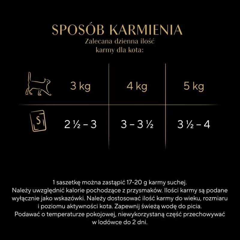 Sheba Selection Select Slices comida húmeda para gatos con sabores de ave, 40 x 85 g