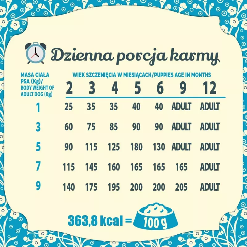 FOLK Junior Razas pequeñas Comida suave para cachorros con conejo, ternera y zanahoria - Comida seca para perros - 1,6kg