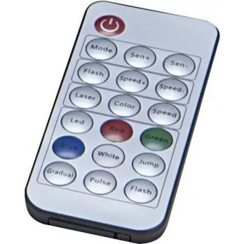 Mando a distancia por infrarrojos EUROLITE IR-31 (modelo 50530591) — mando por infrarrojos para iluminación y dispositivos
