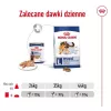 ROYAL CANIN SHN Maxi Adult lata 410 g