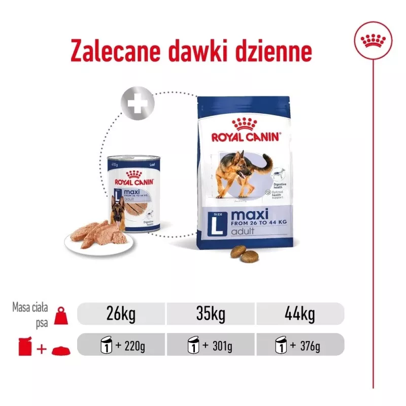 ROYAL CANIN SHN Maxi Adult lata 410 g