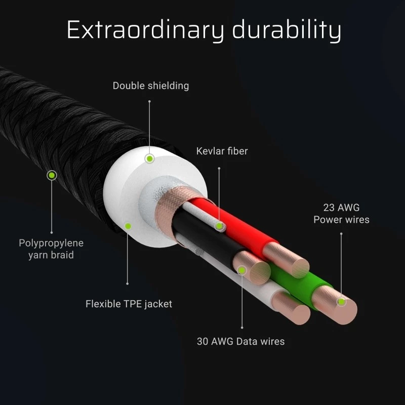 Juego de cables Lightning Green Cell KABGCSET04 30cm 120cm 200cm