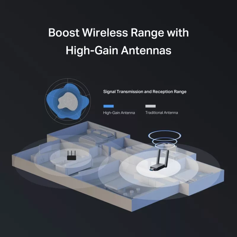 Adaptador USB inalámbrico MERCUSYS MA37BEH — Wi-Fi 7 de alta ganancia (BE6500) compatibilidad USB-C/USB-A
