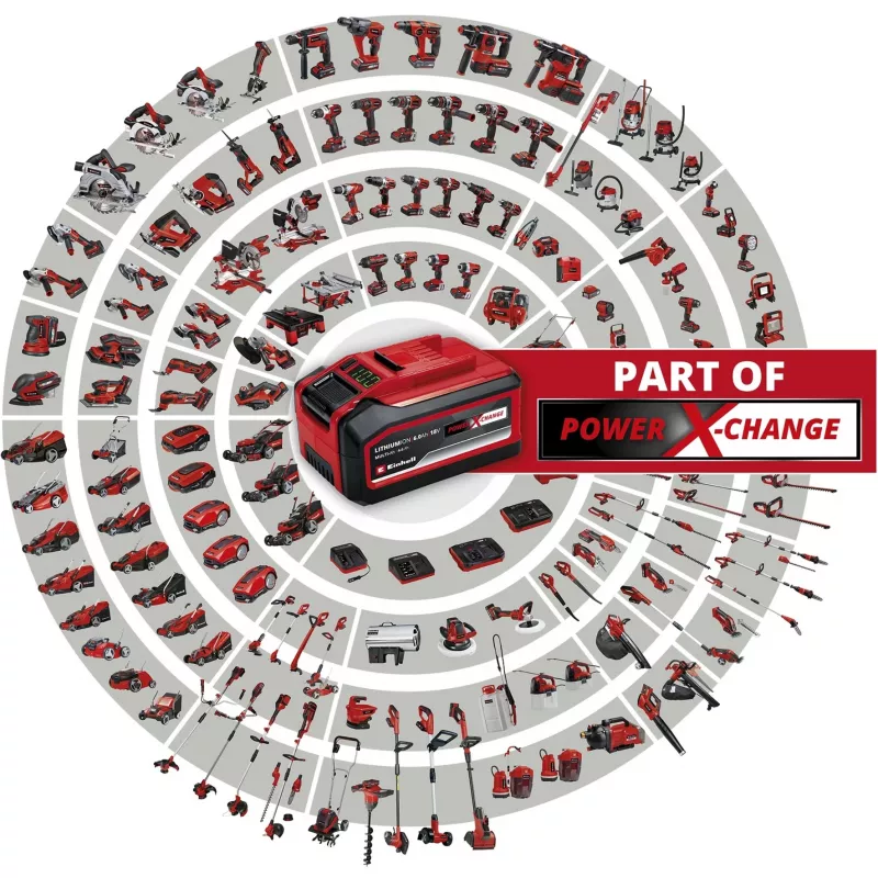 Einhell PXC-Twinpack batería