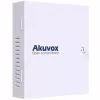 Control de ascensor Akuvox EC33