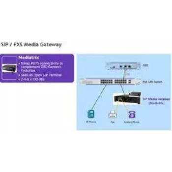 Pasarela multimedia VoIP ALCATEL 3MJ06001AA – 2 conexiones analógicas, LAN, cable de alimentación EU